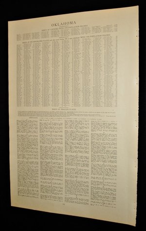 Map Page, Oklahoma, 1932, Large 13.5" by 19.75"