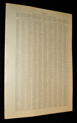 Map Page, Ohio, 1932, Large 13.5" by 19.75" 2 Full Pages
