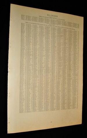Map Page, Illinois, 1932, Large 13.5" by 19.75"