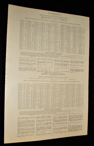 Vintage Map Atlas Page, Vermont New Hampshire, 1932, Large 13.5" by 19.75"