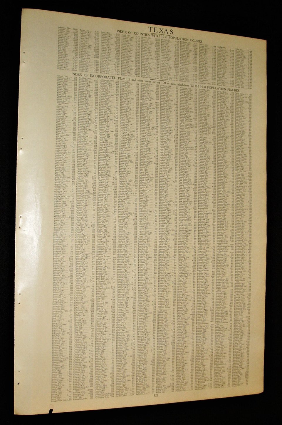 Map Page, Texas, 1932, Large 13.5" by 19.75" 2 Full Pages