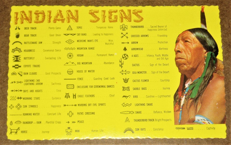 Postcard, Indian Signs, Add'l Cards Ship Free
