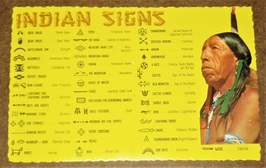 Postcard, Indian Signs, Add'l Cards Ship Free